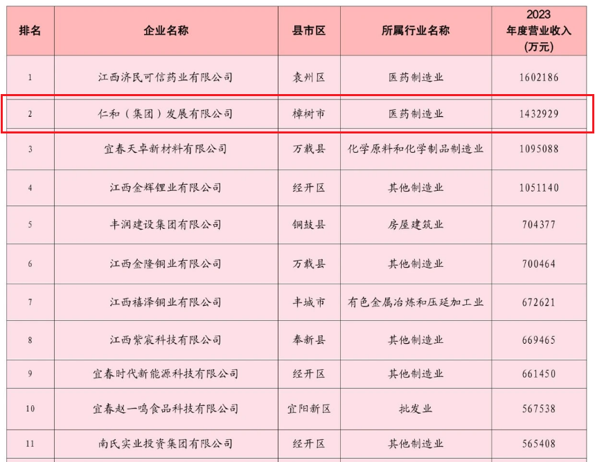 利盈娱乐(中国区) - 官方网站